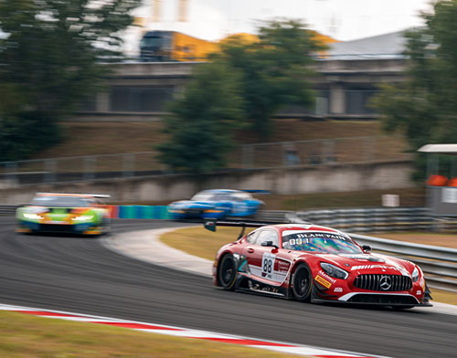 hungaroring akka