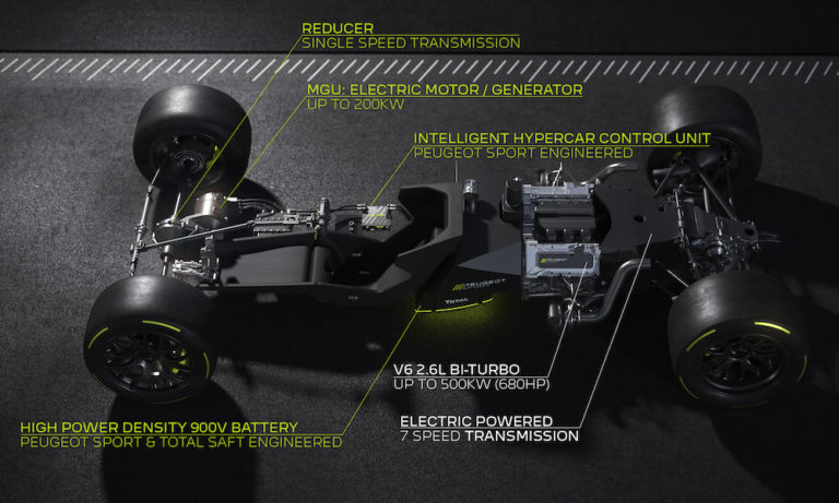 PEUGEOT SPORT POWERTRAIN REVEAL 05 768x461