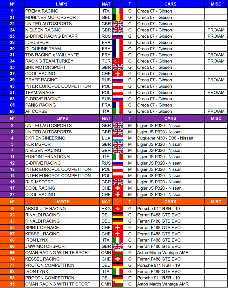 elms nennliste 22