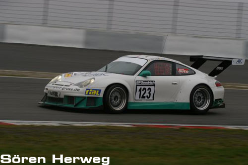 gross_motorsport_2007