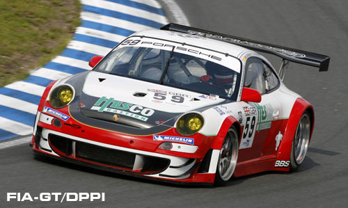 trackspeed