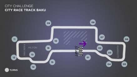 baku-track.jpg